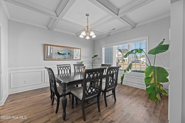 dining area with beamed ceiling, dark hardwood / wood-style flooring, a chandelier, and coffered ceiling