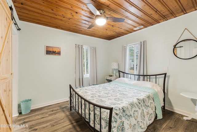 bedroom with ceiling fan, wood ceiling, and dark wood-type flooring