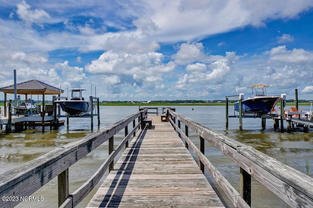 dock area featuring a water view