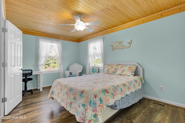 bedroom featuring ceiling fan, dark hardwood / wood-style floors, multiple windows, and wooden ceiling