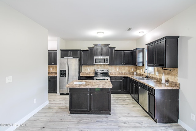 kitchen featuring a kitchen island, a sink, appliances with stainless steel finishes, dark cabinetry, and backsplash