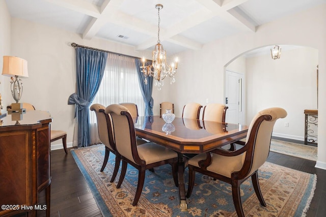 dining space with coffered ceiling, beam ceiling, a notable chandelier, and dark hardwood / wood-style flooring