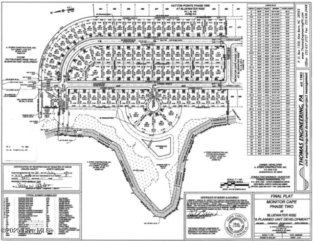 4001 Grouper Run, New Bern, NC 28562 - map