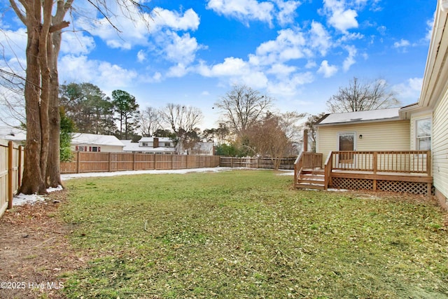 view of yard featuring a fenced backyard and a wooden deck