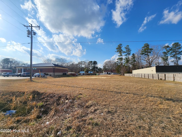 1312 S Jk Powell Blvd, Whiteville NC, 28472 land for sale