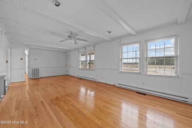 unfurnished living room featuring beam ceiling, a baseboard radiator, light hardwood / wood-style floors, and ceiling fan