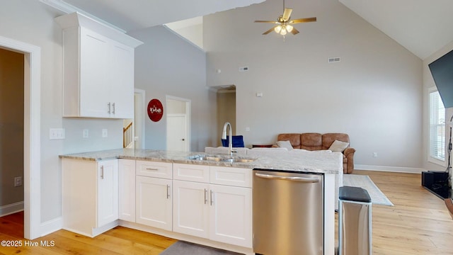 kitchen featuring sink, stainless steel dishwasher, kitchen peninsula, and white cabinets