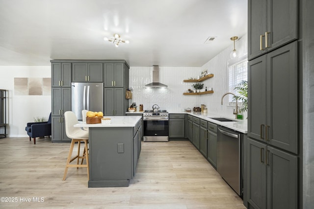 kitchen with wall chimney exhaust hood, sink, gray cabinetry, a center island, and stainless steel appliances