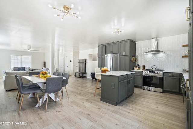 kitchen with a kitchen island, appliances with stainless steel finishes, gray cabinetry, and wall chimney range hood