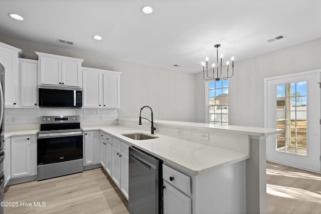 kitchen featuring kitchen peninsula, stainless steel appliances, sink, backsplash, and white cabinets