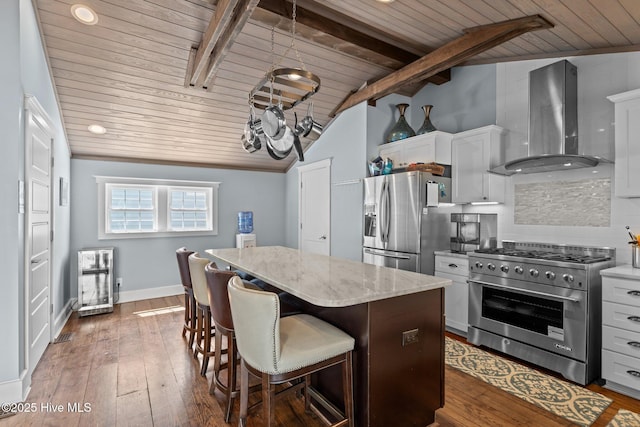 kitchen featuring stainless steel appliances, white cabinets, a kitchen island, wooden ceiling, and wall chimney exhaust hood