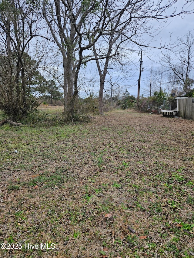 1407 N 26th St, Wilmington NC, 28405 land for sale