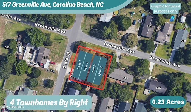 517 Greenville Ave, Carolina Beach NC, 28428 land for sale