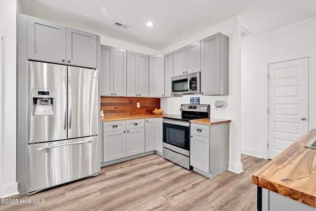 kitchen featuring butcher block countertops, light hardwood / wood-style flooring, stainless steel appliances, and gray cabinets