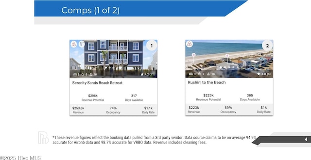 5228 E Beach Dr, Oak Island, NC 28465 - miscellaneous file