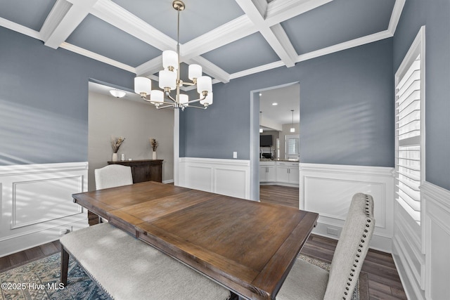 dining space featuring dark wood finished floors, a wainscoted wall, beam ceiling, an inviting chandelier, and coffered ceiling