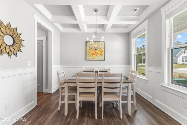 172 Everett Park Trl, Holly Ridge, NC 28445 - dining room featuring dark wood finished floors, a chandelier, coffered ceiling, beamed ceiling, and wainscoting