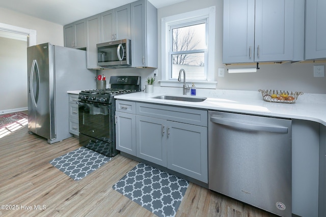kitchen featuring gray cabinetry, a sink, light countertops, appliances with stainless steel finishes, and light wood-type flooring