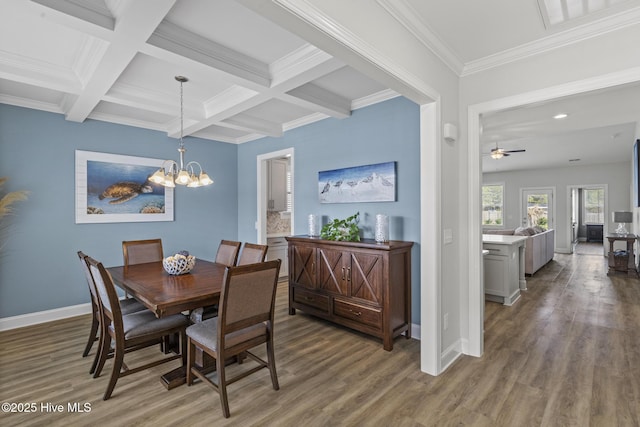 dining room with beam ceiling, coffered ceiling, baseboards, and wood finished floors