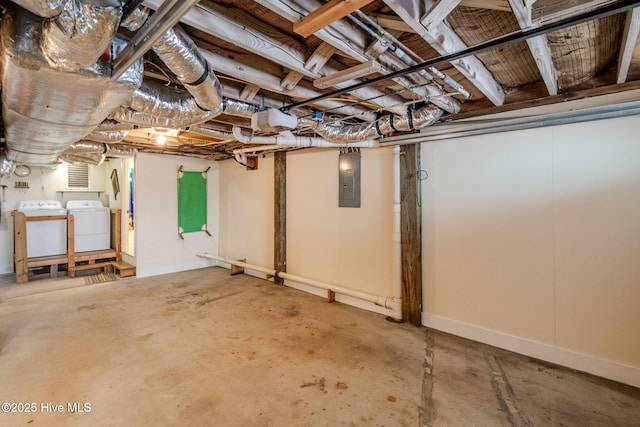 107 Carolina Beach Ave S, Carolina Beach, NC 28428 - unfinished basement with electric panel, baseboards, and separate washer and dryer