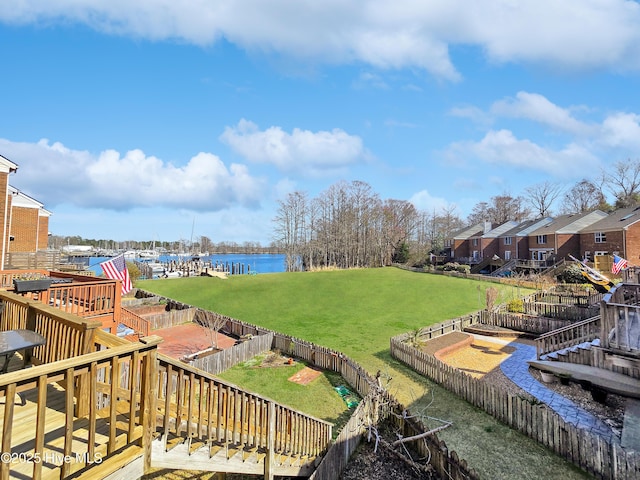 view of yard featuring a fenced backyard and a water view