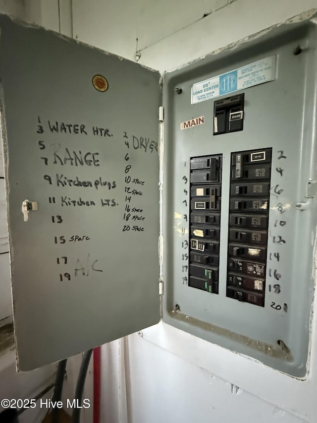 16980 Barnes Dr, Laurinburg, NC 28352 - utilities with electric panel