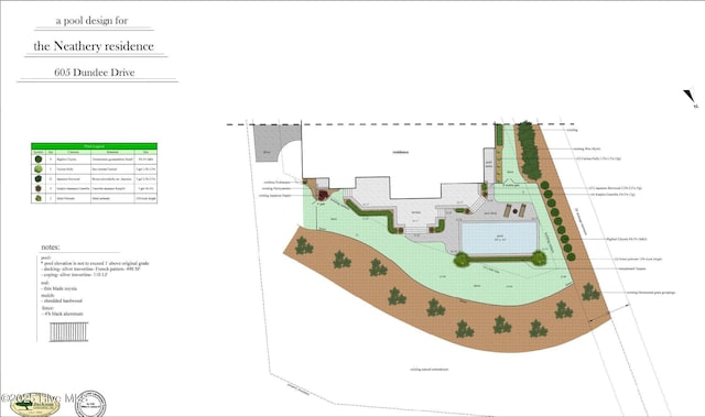 605 Dundee Dr, Wilmington, NC 28405 - floor plan / room layout