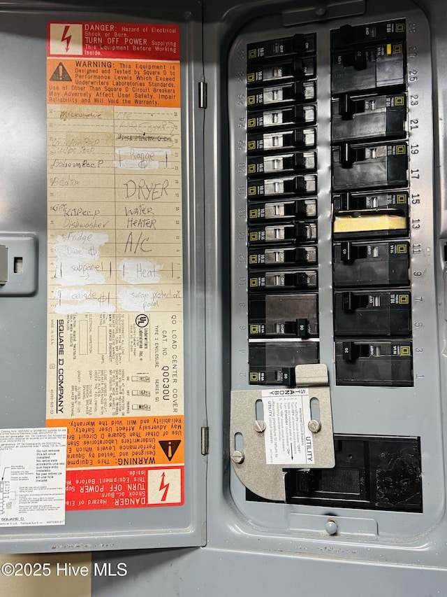 511 Pine Valley Dr, Morehead City, NC 28557 - utility room featuring electric panel