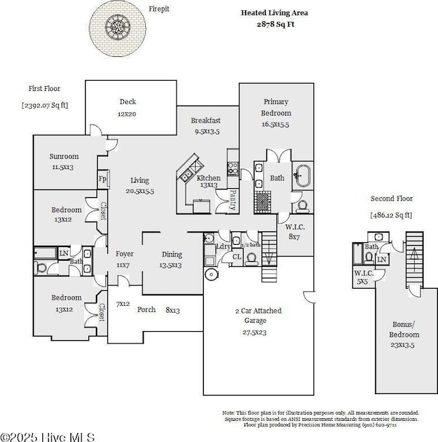 3675 W Medinah Ave, Southport, NC 28461 - view of layout