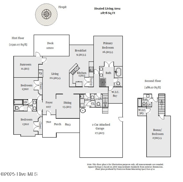 3675 W Medinah Ave, Southport, NC 28461 - view of layout