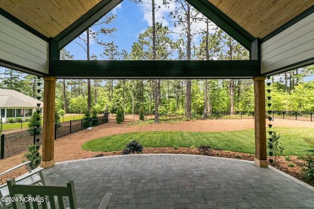 view of patio featuring a fenced backyard