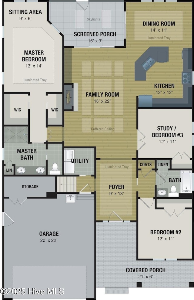 plan