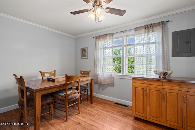 dining room featuring visible vents, ceiling fan, electric panel, baseboards, and ornamental molding