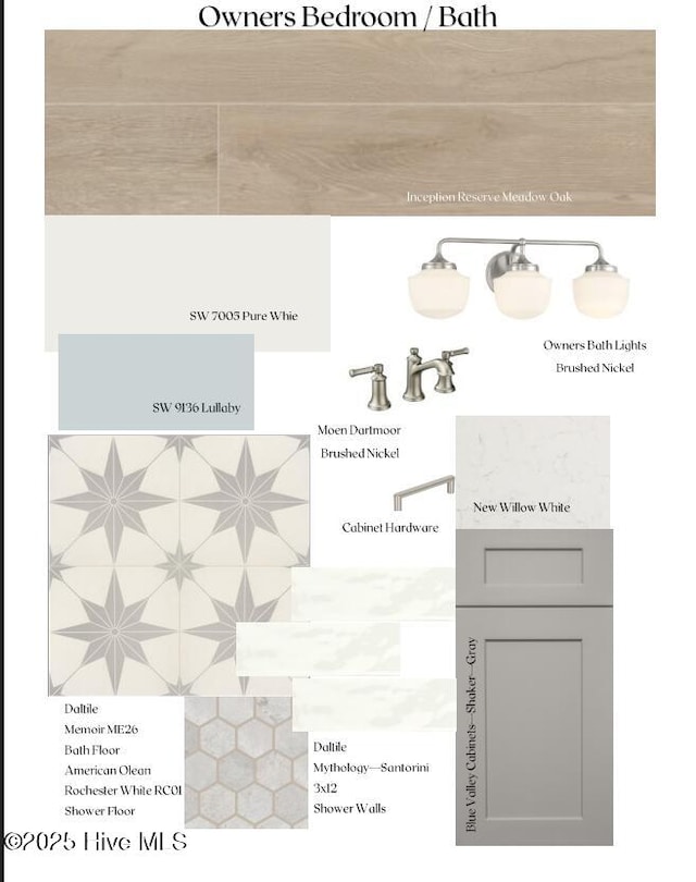 9148 E Lake Rd, Calabash, NC 28467 - view of miscellaneous listing collateral