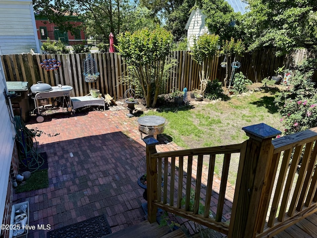 view of patio / terrace featuring a fenced backyard