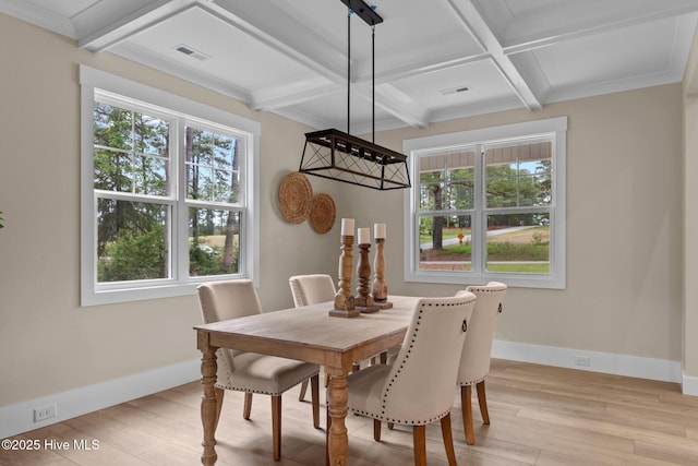 44 S Shamrock Dr, Foxfire Village, NC 27281 - dining room featuring coffered ceiling, plenty of natural light, baseboards, light wood-type flooring, and beamed ceiling