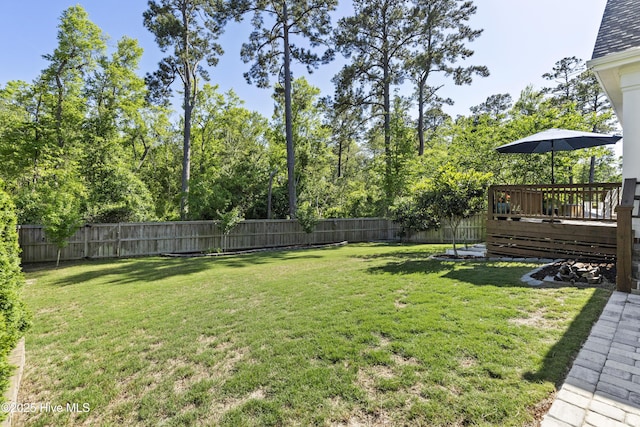 view of yard featuring a wooden deck and a fenced backyard