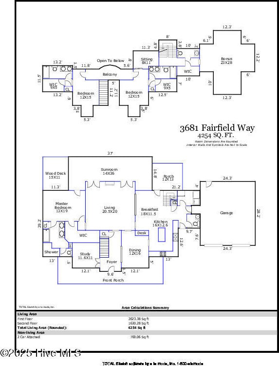 plan