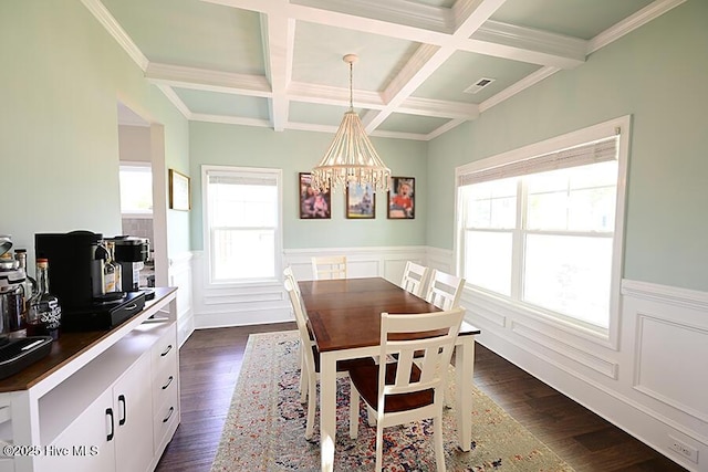 911 Needlerush Rd, Sneads Ferry, NC 28460 - dining space featuring beamed ceiling, coffered ceiling, a wainscoted wall, a chandelier, and dark wood-type flooring