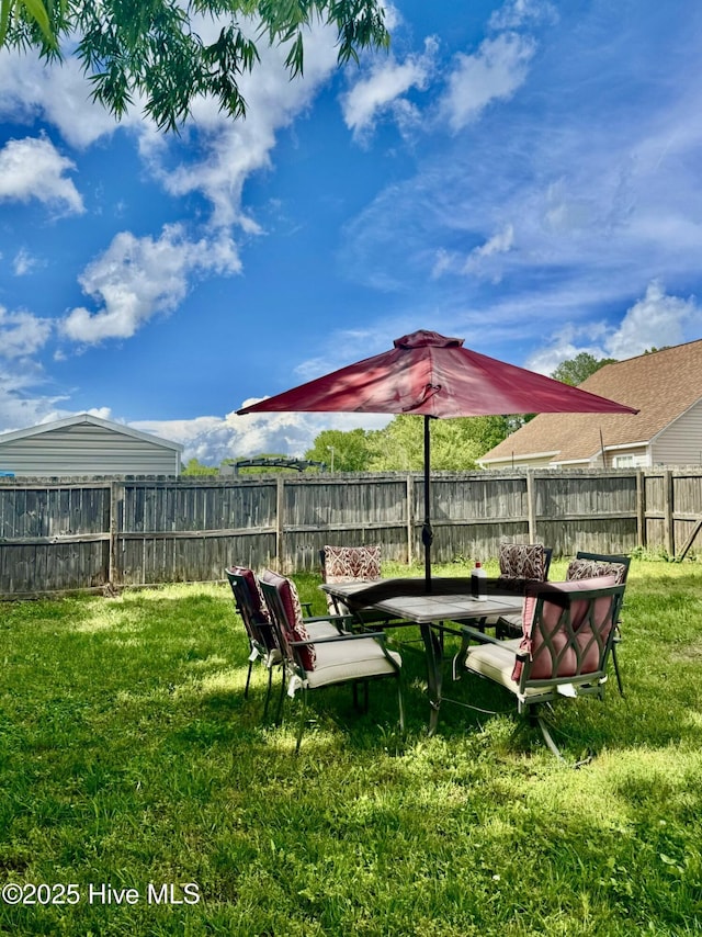 view of yard featuring a fenced backyard