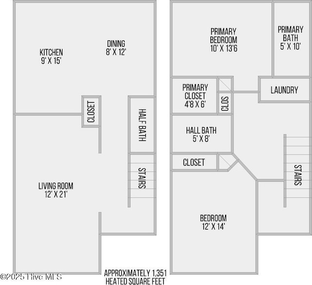 property floor plan