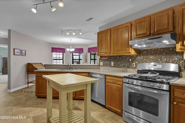 kitchen featuring appliances with stainless steel finishes, under cabinet range hood, a sink, a peninsula, and decorative backsplash