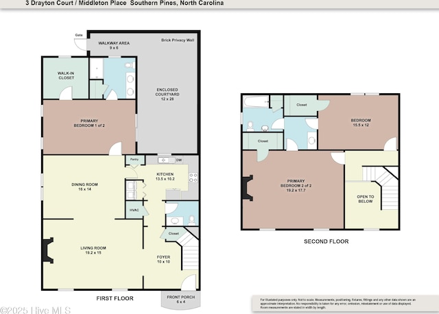 property floor plan