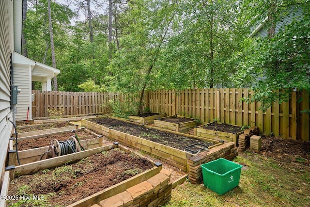 11 Bedford Cir, Pinehurst, NC 28374 - fenced backyard with a garden