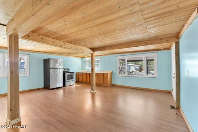660 Beachview Dr SE, Bolivia, NC 28422 - unfurnished living room with wooden ceiling, light wood finished floors, baseboards, and beamed ceiling