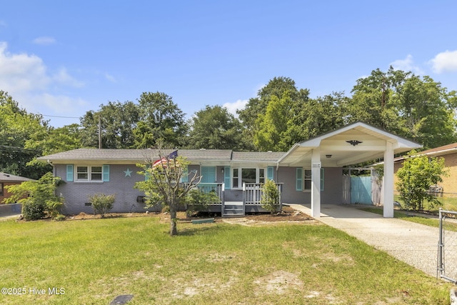 5409 S Sumac Cir, Fayetteville, NC 28304