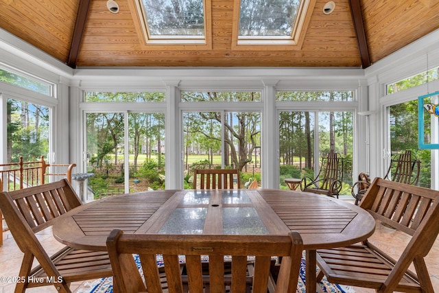 3193 Wexford Way, Southport, NC 28461 - sunroom with a skylight and wooden ceiling
