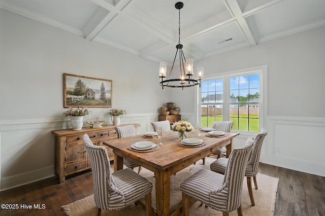 33 Chippewa Ln, Rocky Point, NC 28457 - dining space featuring coffered ceiling, a chandelier, wainscoting, dark wood-type flooring, and beamed ceiling