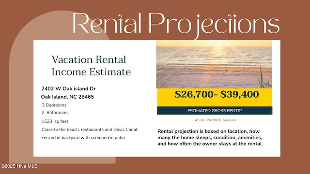 2402 W Oak Island Dr, Oak Island, NC 28465 - view of miscellaneous document