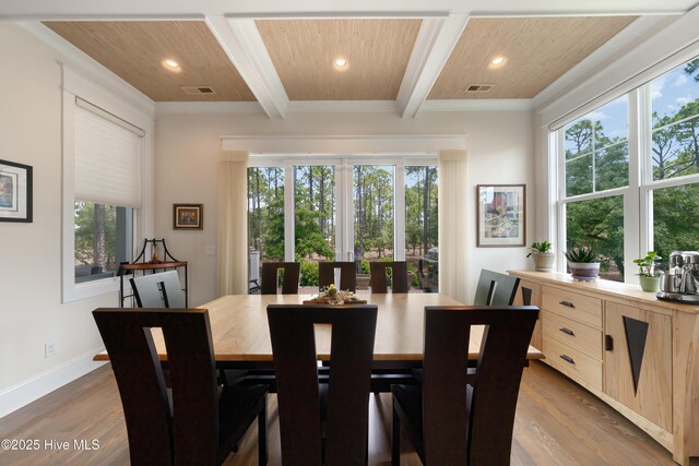 2570 Sugar Maple Ct, Southport, NC 28461 - dining space featuring recessed lighting, healthy amount of natural light, wood finished floors, beam ceiling, and coffered ceiling